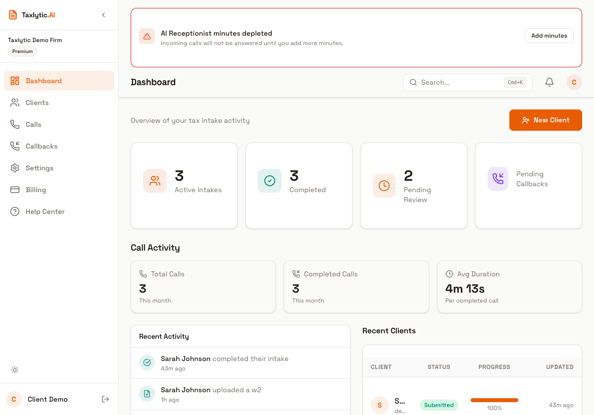 Screenshot: Stats cards row showing Total Clients, Active Sessions, Completed Intakes, and Pending Callbacks